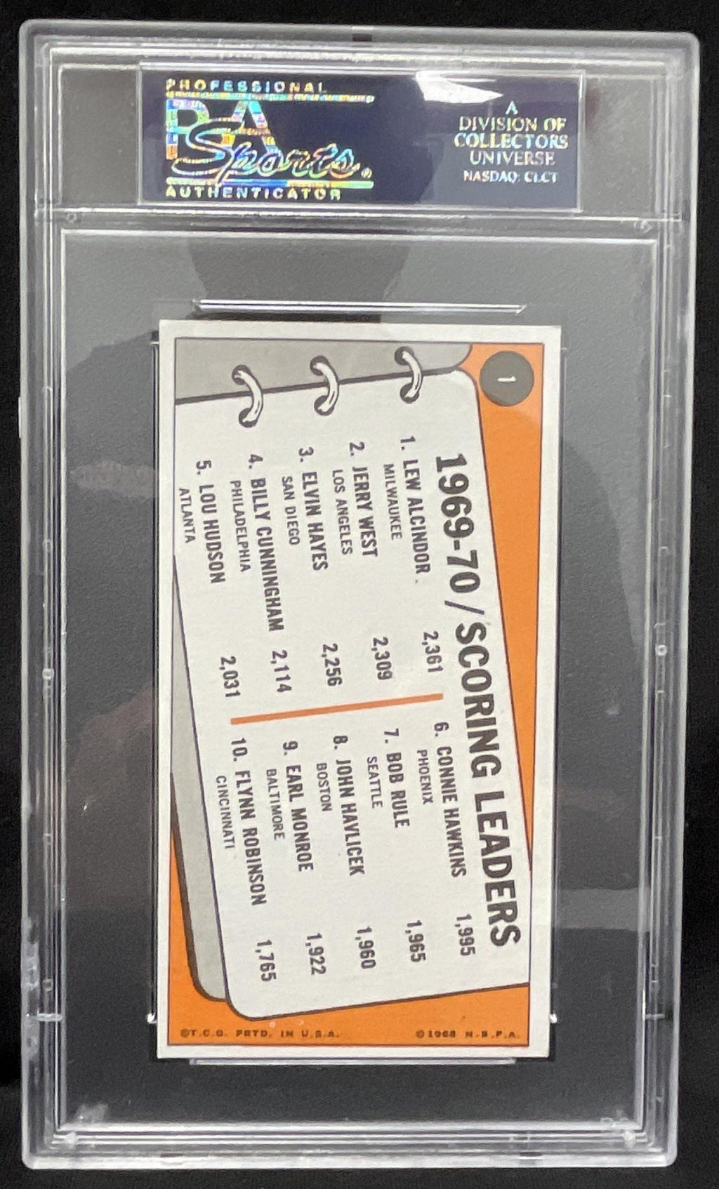 1970-71 Topps #1 Lew Alcindor Jerry West Elvin Hayes League Leaders PSA 7.5