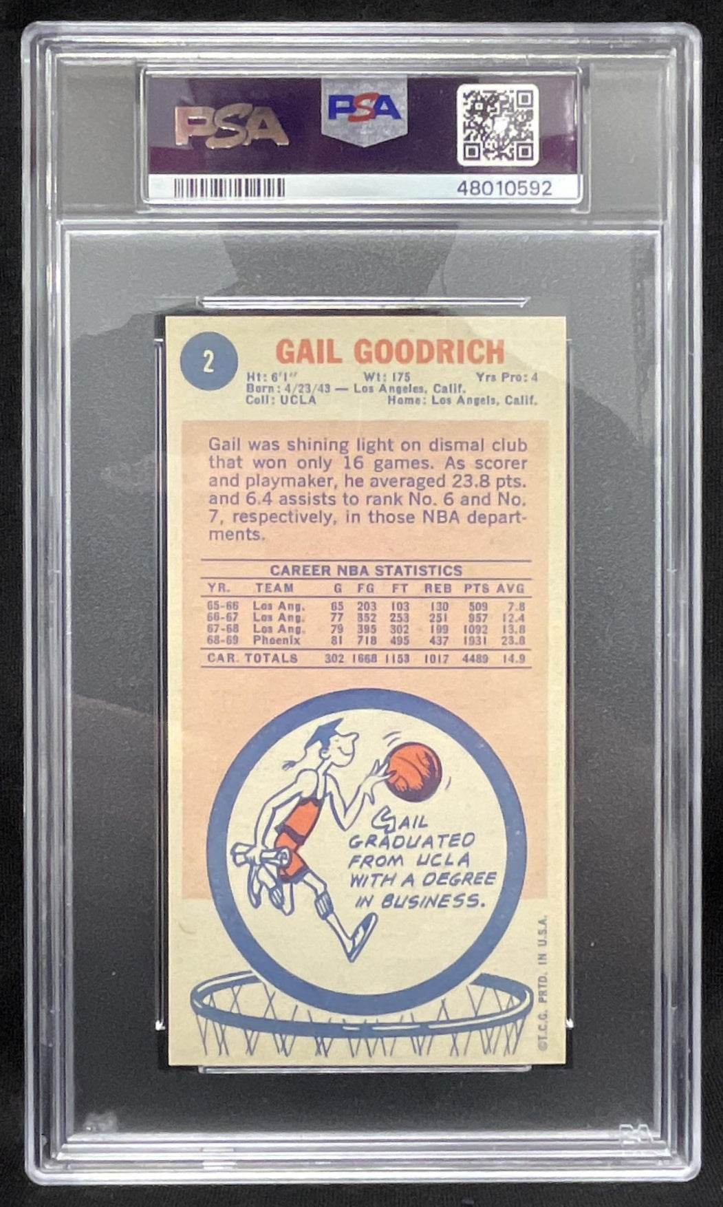 1969-70 Topps #2 Gail Goodrich RC PSA 7.5