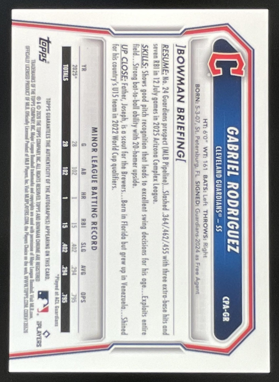 2026 Bowman Chrome Prospect Orange Wave  #CPA-GR Gabriel Rodriguez RC Auto /25