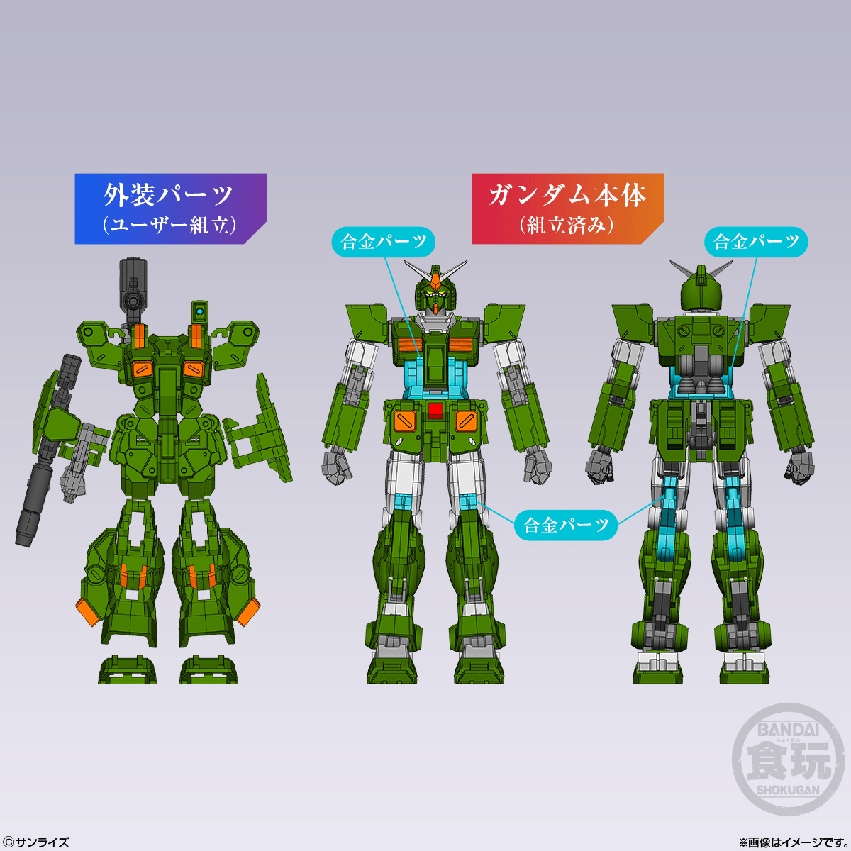 Full Armor Gundam "Gundam", Bandai Shokugan Gundam Artifact PRO