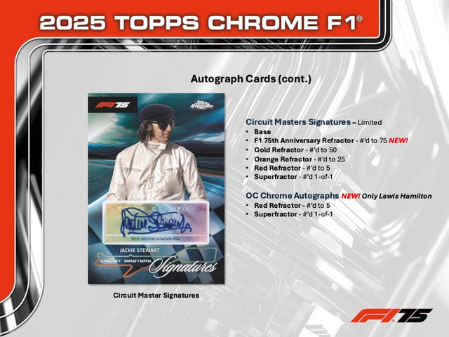 2025 Topps Chrome F1 Formula 1 6-Pack Blaster 40-Box Case (Presell)
