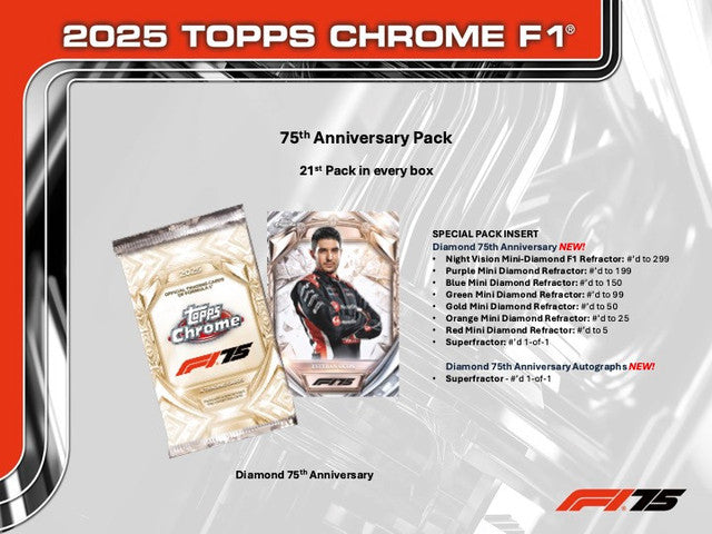 2025 Topps Chrome F1 Formula 1 Hobby Box (Presell)