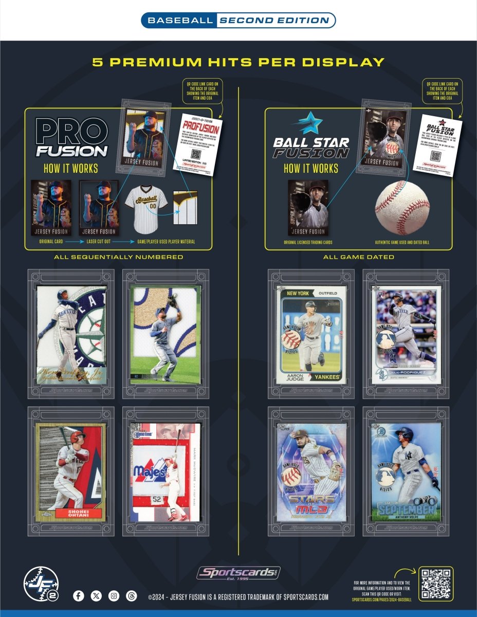 Jersey Fusion Baseball Edition Series 2 Case - (100) Sealed Jersey Fusion Boxes