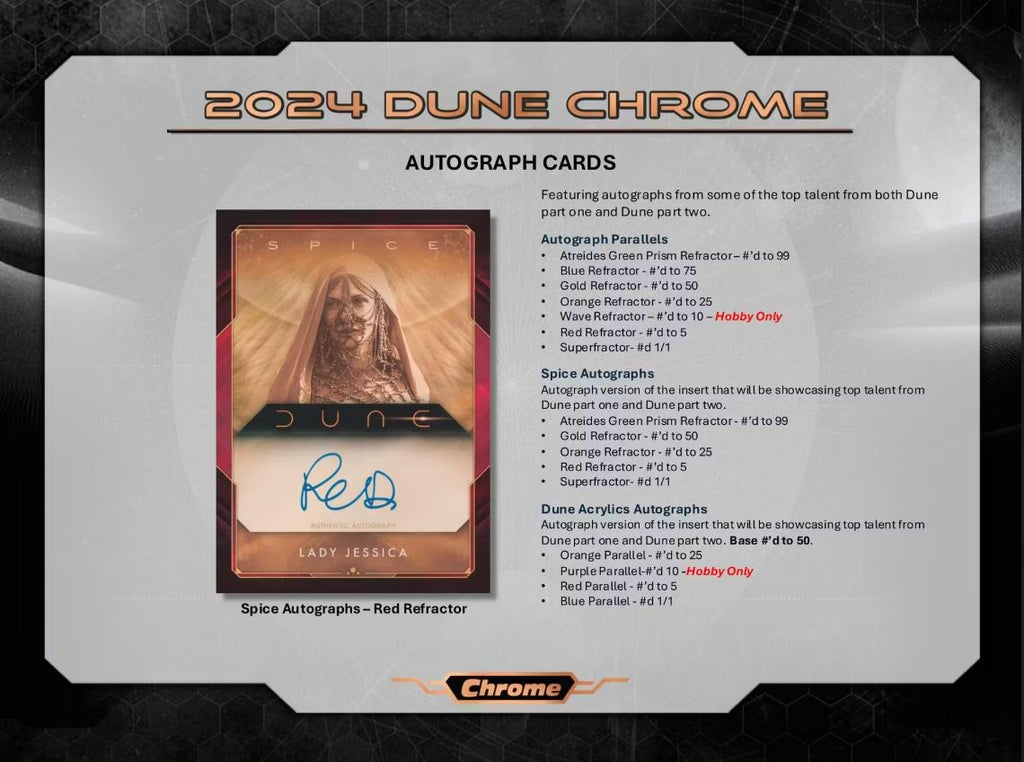 Dune Chrome Hobby 12-Box Case (Topps 2024)