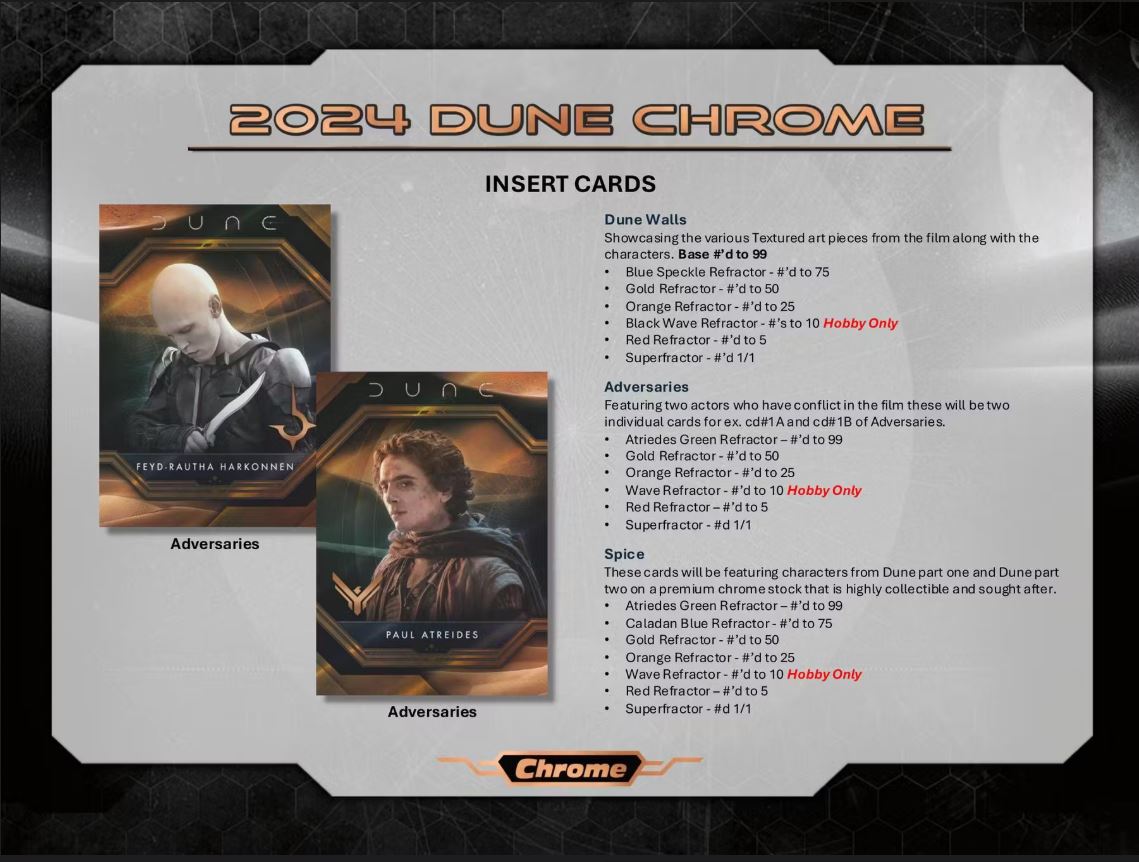 Dune Chrome Hobby 12-Box Case (Topps 2024)