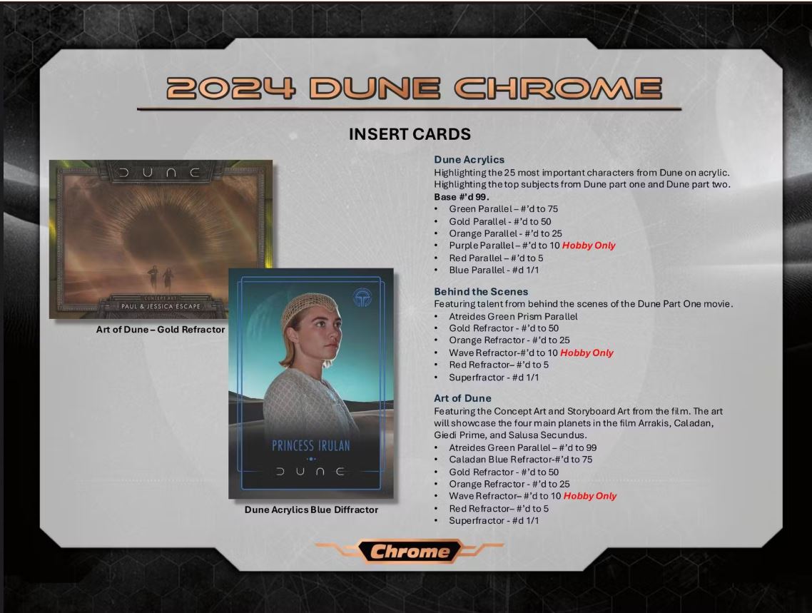Dune Chrome Hobby 12-Box Case (Topps 2024)