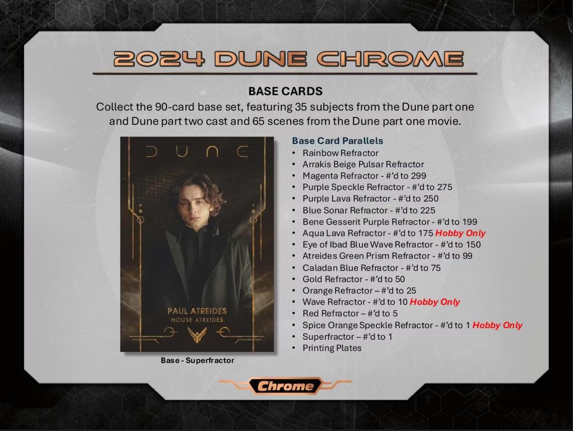 Dune Chrome Hobby 12-Box Case (Topps 2024)