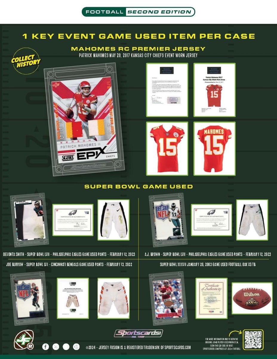 Jersey Fusion Football Edition Series 2 Case - (100) Sealed Jersey Fusion Boxes
