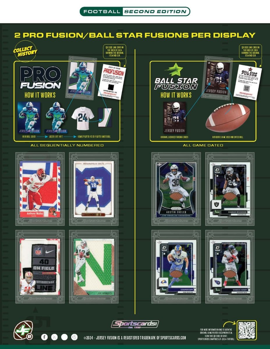 Jersey Fusion Football Edition Series 2 Case - (100) Sealed Jersey Fusion Boxes