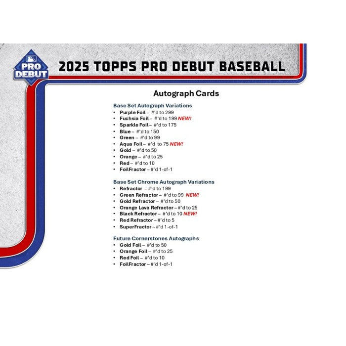 2025 Topps Pro Debut Baseball Hobby Jumbo 8-Box Case