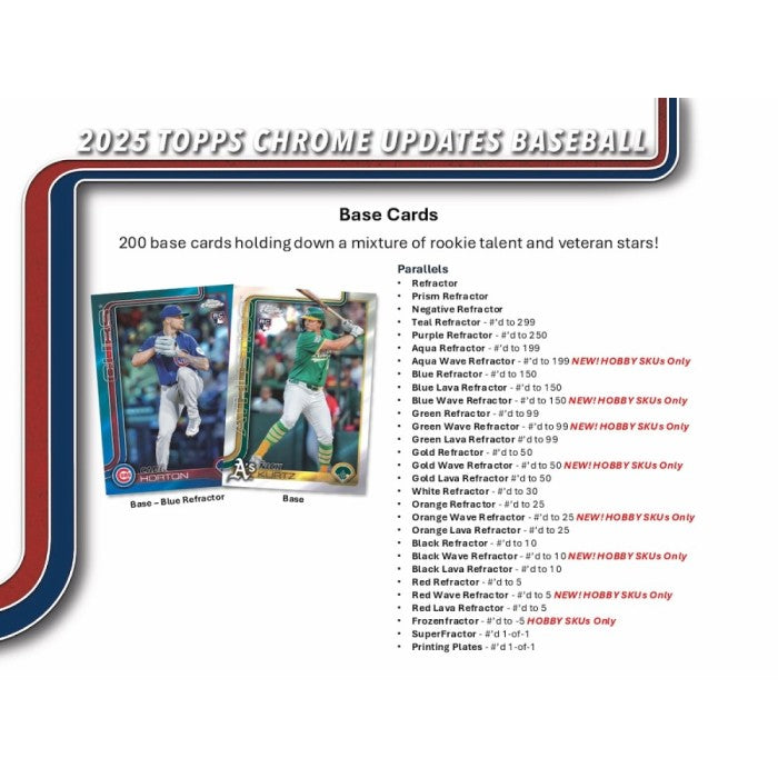 2025 Topps Chrome Update Series Baseball Breaker Delight Box