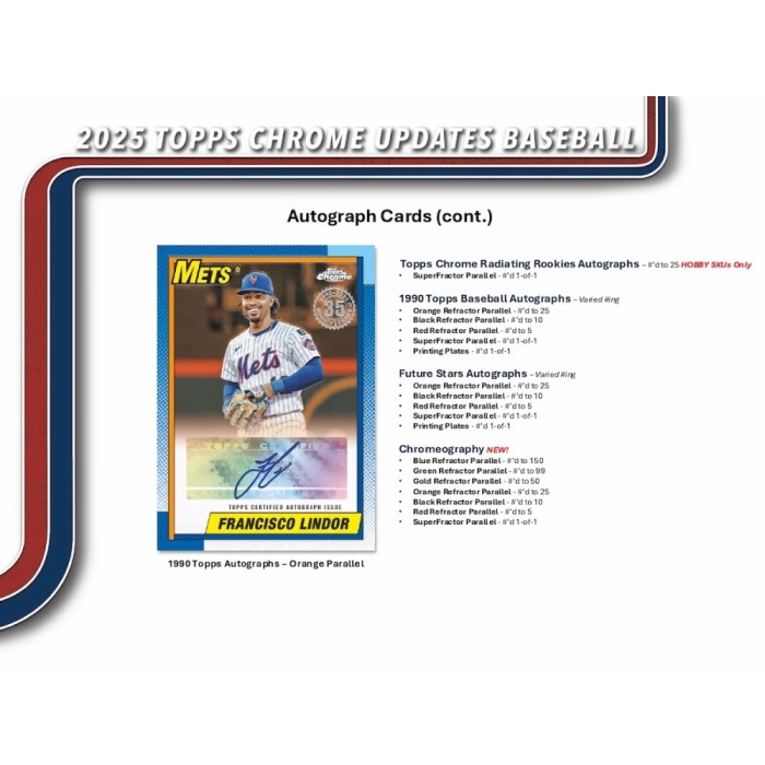 2025 Topps Chrome Update Series Baseball Breaker Delight Box
