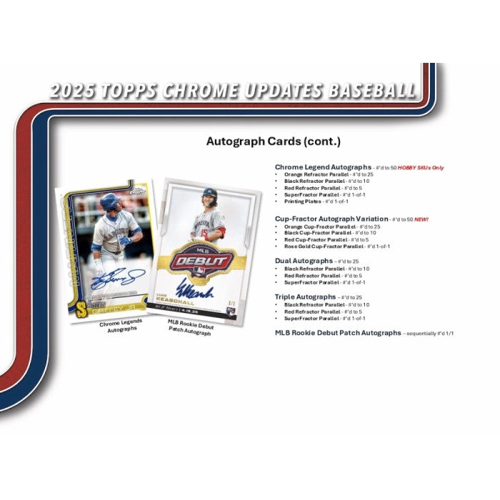 2025 Topps Chrome Update Series Baseball Breaker Delight Box