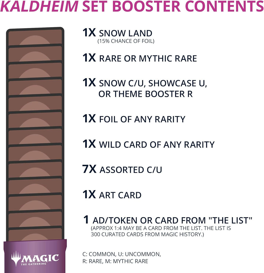 Magic: The Gathering TCG: Kaldheim Set Booster Box - 30 Packs