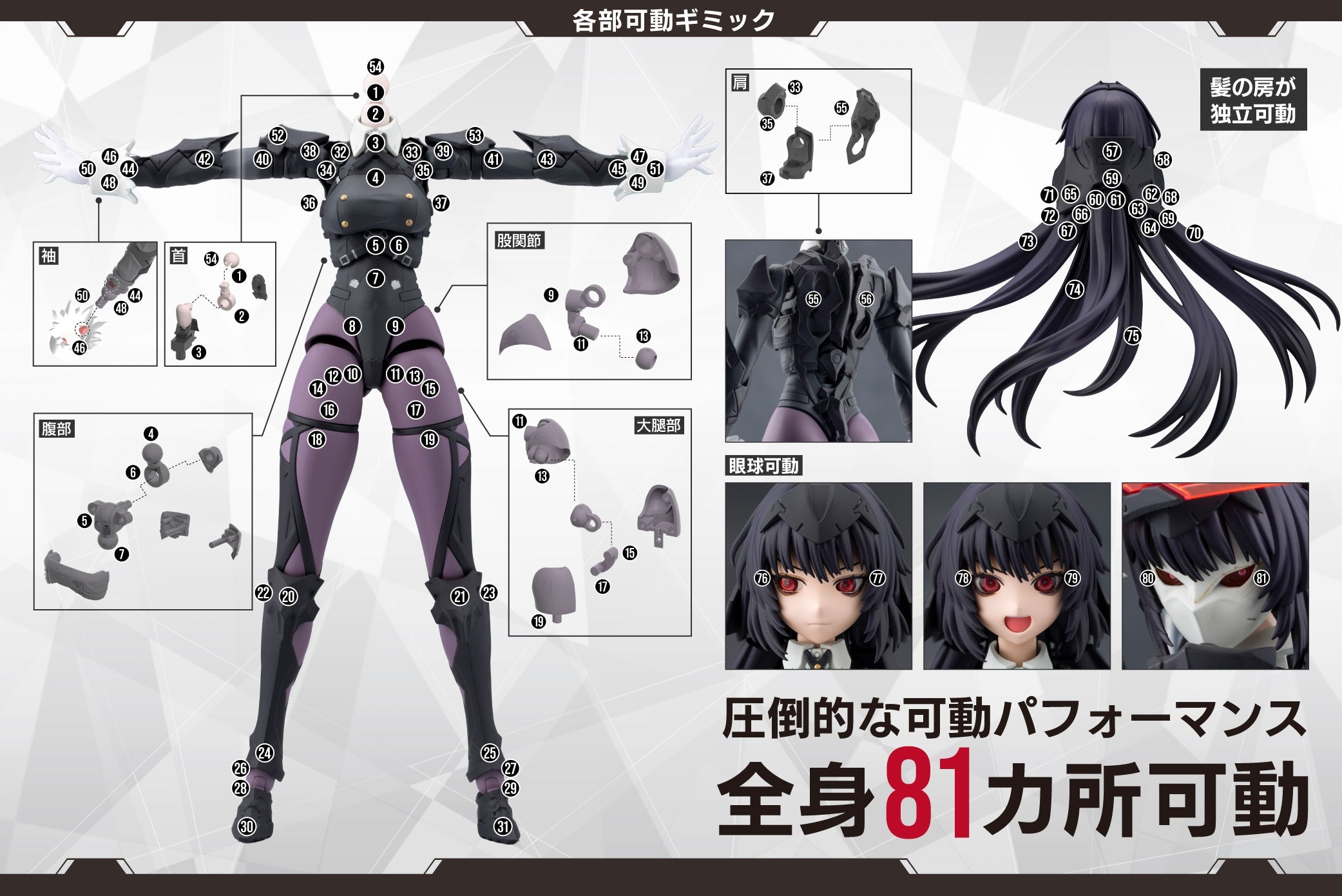 Kotobukiya Megalomaria Unlimited Universe Maria Kagaribi Dress Code Model Kit