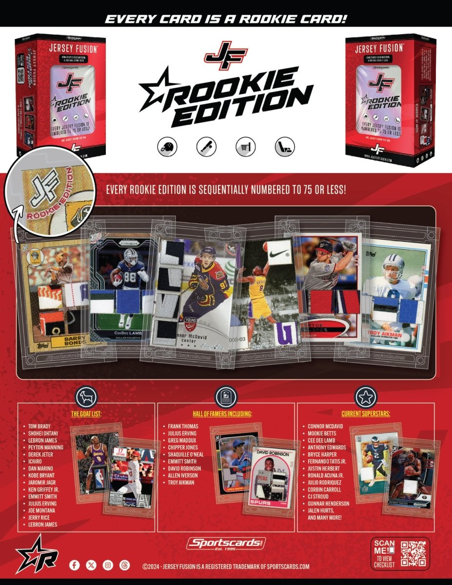 Jersey Fusion Rookie Edition Case - (48) Sealed Jersey Fusion Boxes