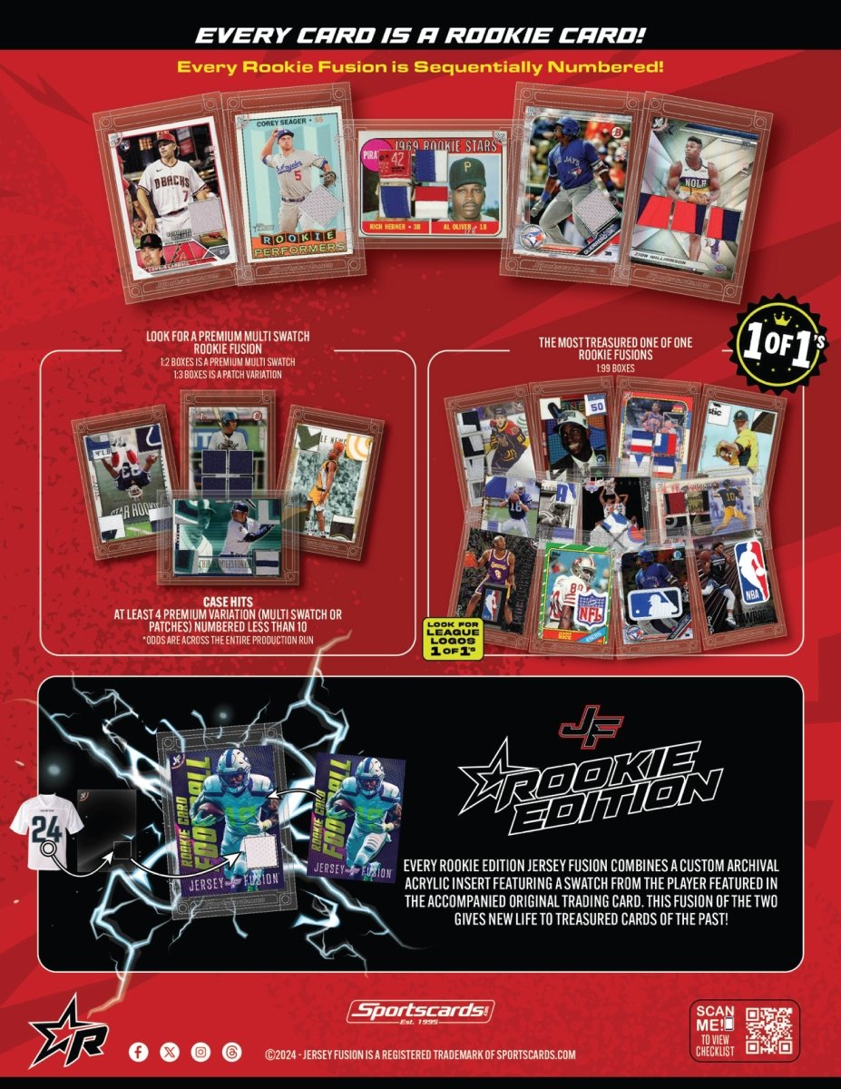 Jersey Fusion Rookie Edition Case - (48) Sealed Jersey Fusion Boxes