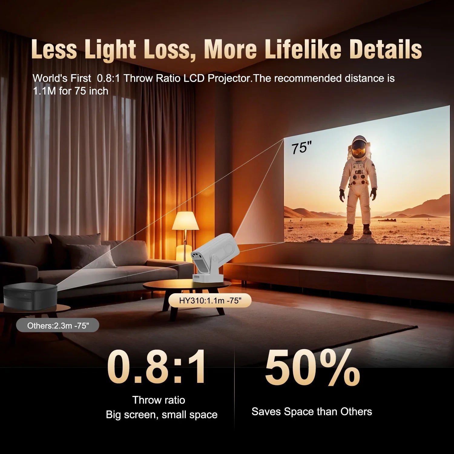 Magcubic Projector HY310 Auto Focus 4K Native 1080P 330ANSI Android11 5W Speaker Air Mouse Voice Assistant Upgrated HY300