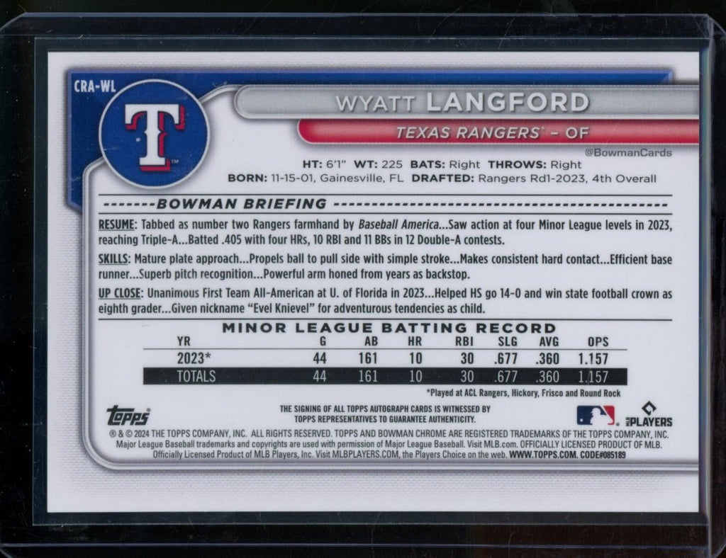 2024 Bowman Chrome Wyatt Langford Rookie Auto Green /99 Rangers
