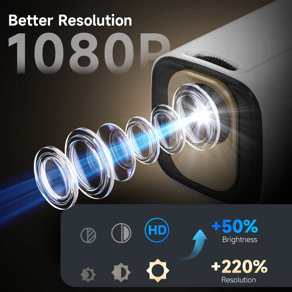 Magcubic Projector HY310 Auto Focus 4K Native 1080P 330ANSI Android11 5W Speaker Air Mouse Voice Assistant Upgrated HY300