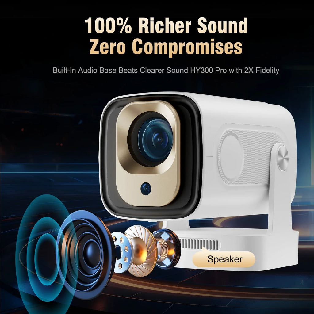 Magcubic Projector HY310 Auto Focus 4K Native 1080P 330ANSI Android11 5W Speaker Air Mouse Voice Assistant Upgrated HY300