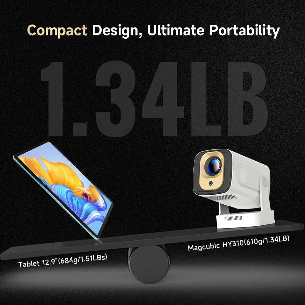 Magcubic Projector HY310 Auto Focus 4K Native 1080P 330ANSI Android11 5W Speaker Air Mouse Voice Assistant Upgrated HY300