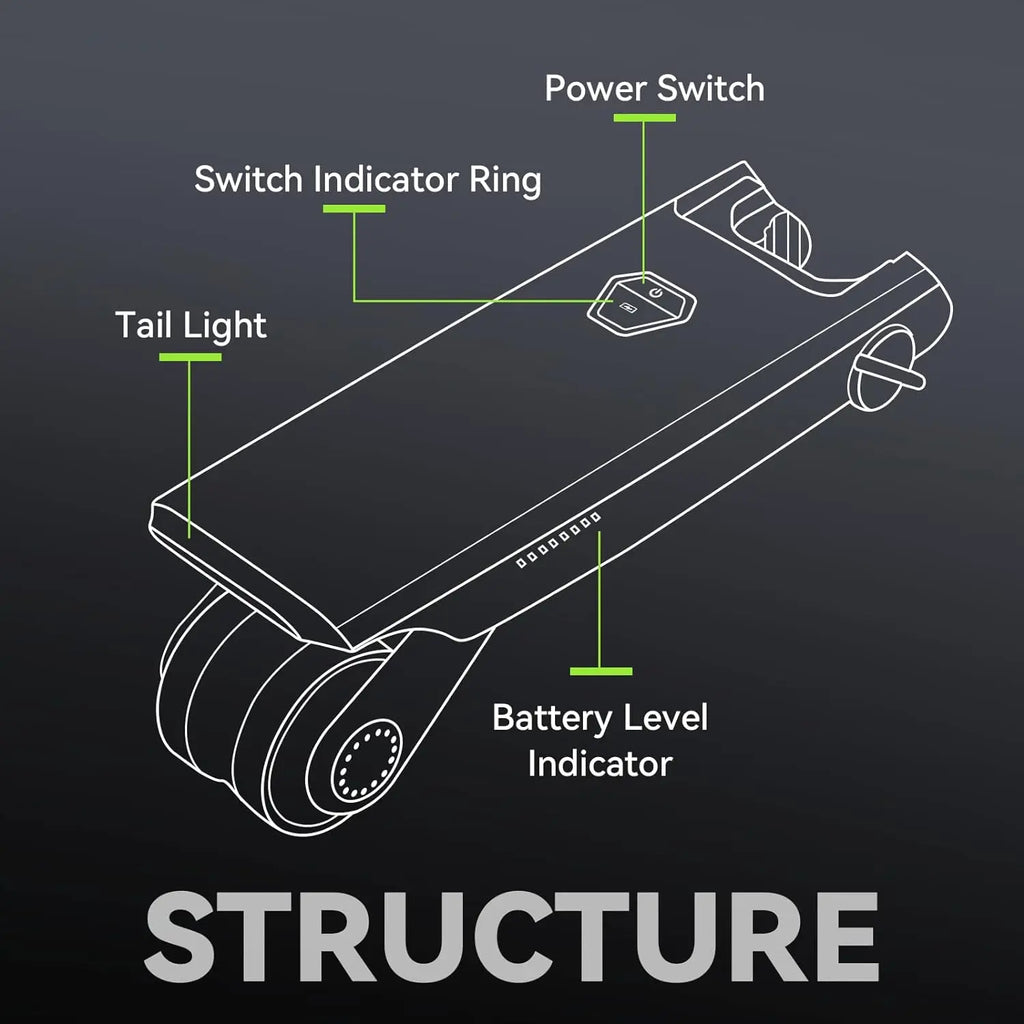 🚴 Electric Bike Conversion Kit – 31-Mile Range, 15.5mph, Tool-Free Install, App Control 🚴