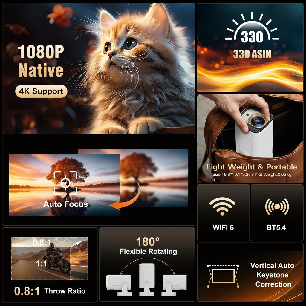 Magcubic Projector HY310 Auto Focus 4K Native 1080P 330ANSI Android11 5W Speaker Air Mouse Voice Assistant Upgrated HY300