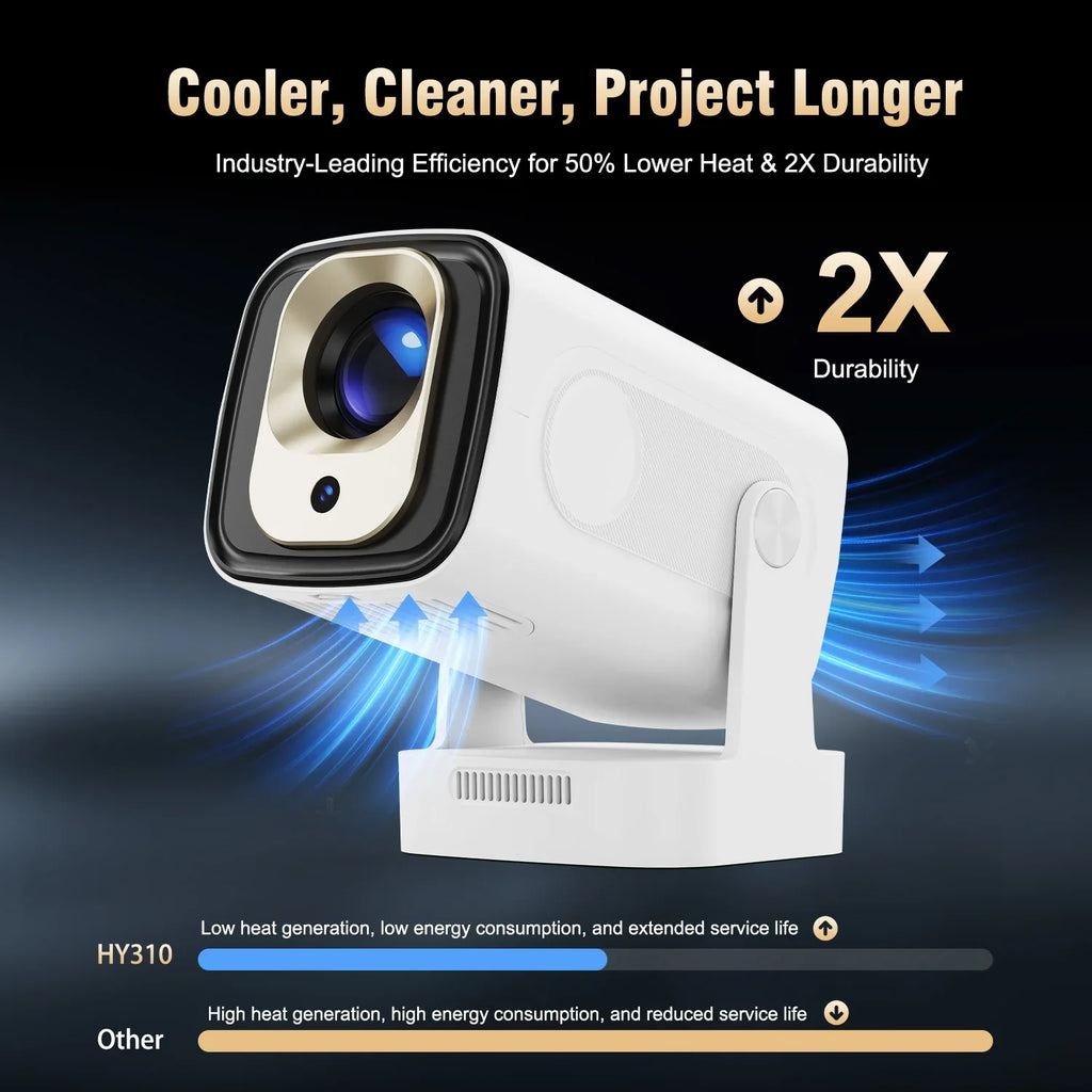 Magcubic Projector HY310 Auto Focus 4K Native 1080P 330ANSI Android11 5W Speaker Air Mouse Voice Assistant Upgrated HY300