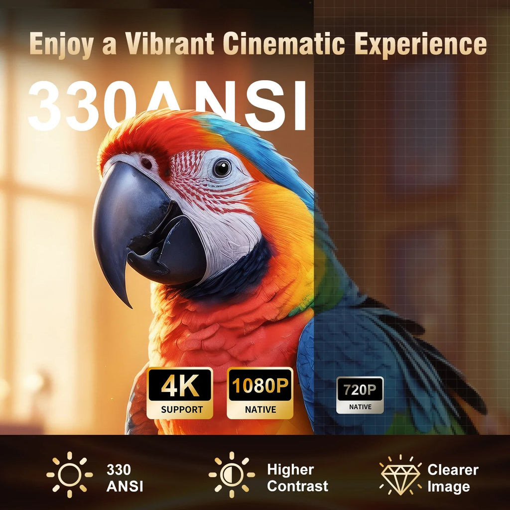Magcubic Projector HY310 Auto Focus 4K Native 1080P 330ANSI Android11 5W Speaker Air Mouse Voice Assistant Upgrated HY300