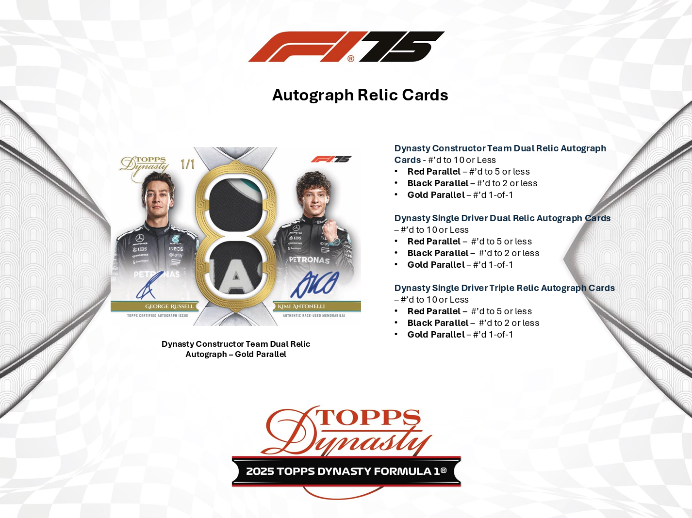 2025 Topps Dynasty Formula 1 (F1) Hobby Box (Presell)