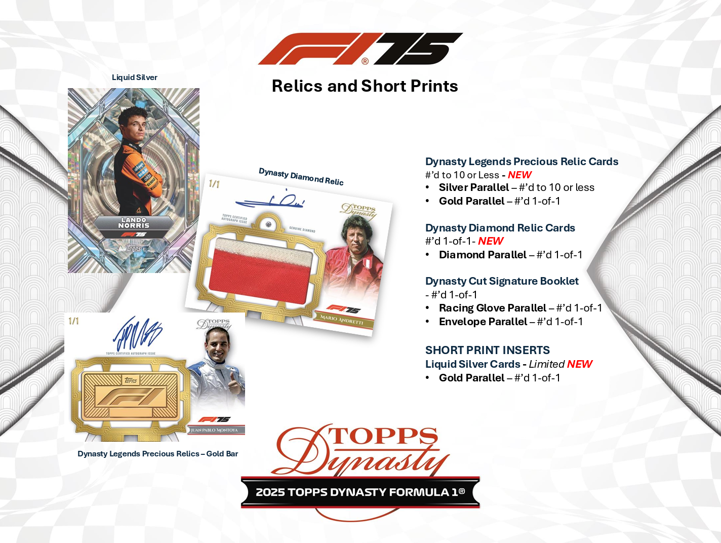 2025 Topps Dynasty Formula 1 (F1) Hobby Box (Presell)