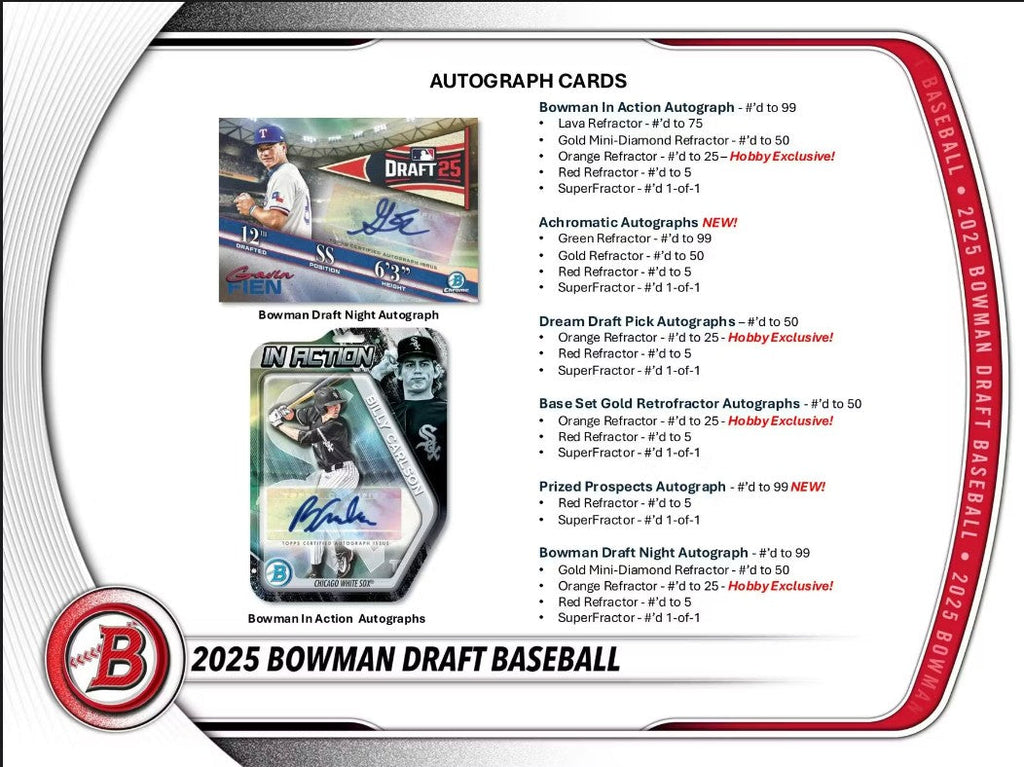 2025 Bowman Draft Baseball Super Jumbo 6-Box Case