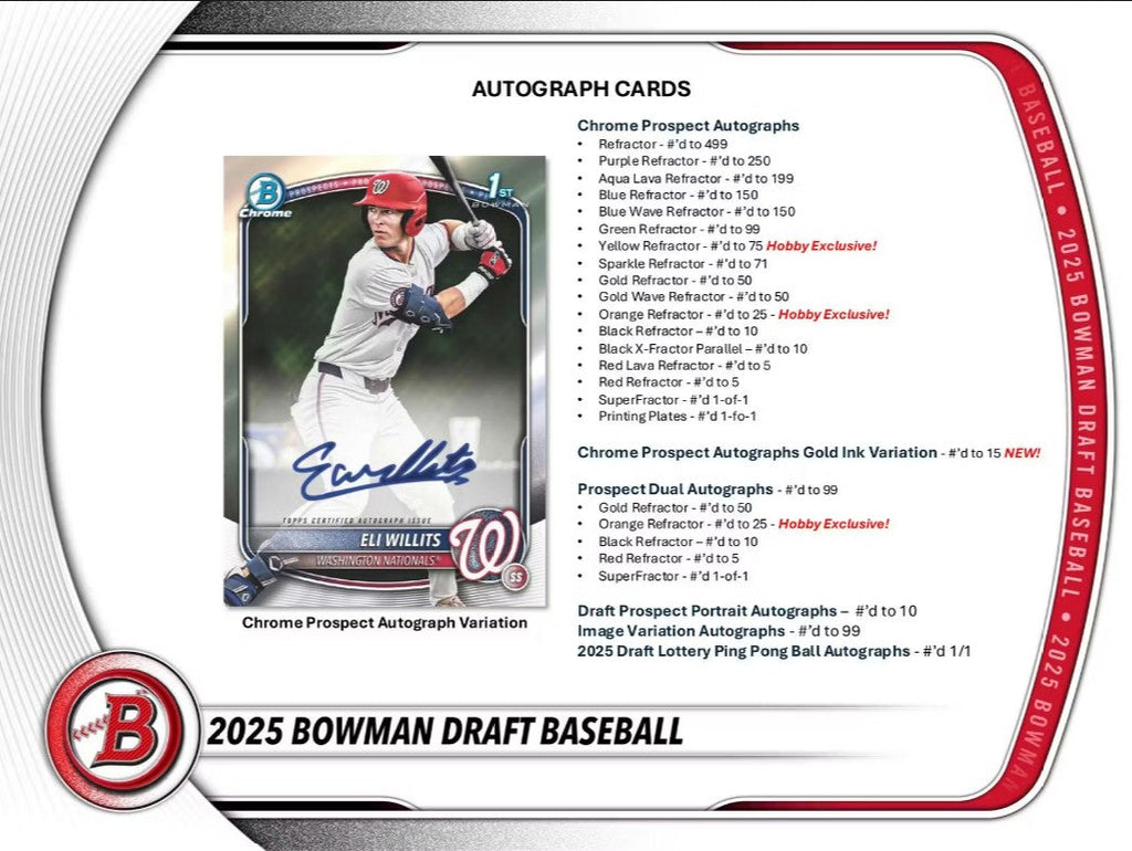2025 Bowman Draft Baseball Super Jumbo Box