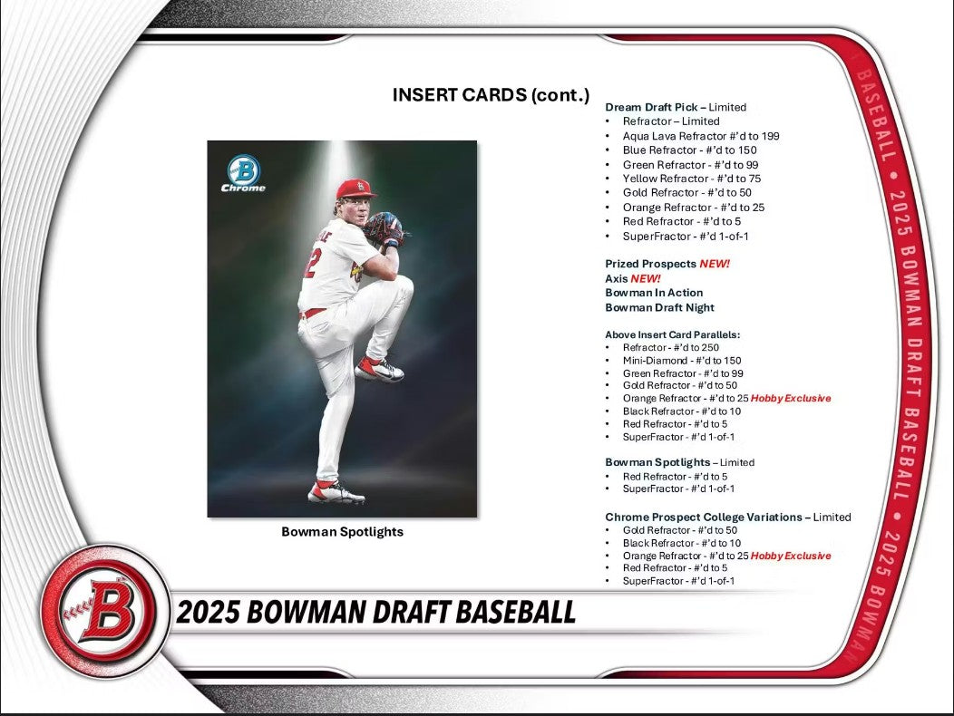 2025 Bowman Draft Baseball Super Jumbo 6-Box Case
