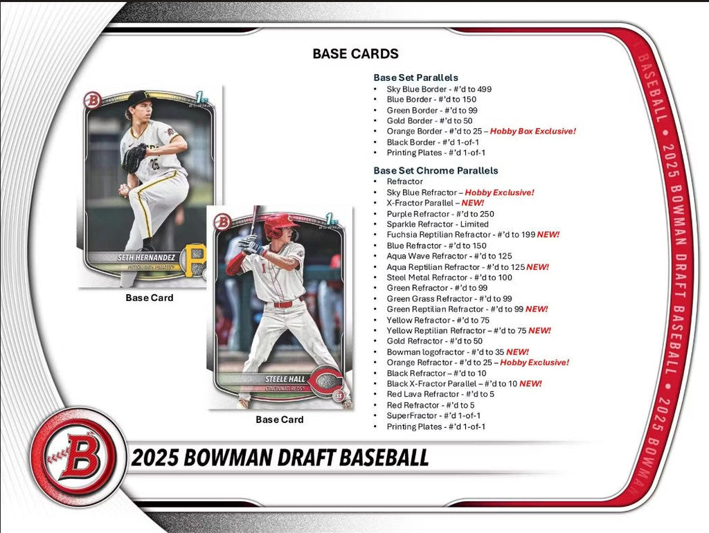 2025 Bowman Draft Baseball Super Jumbo 6-Box Case