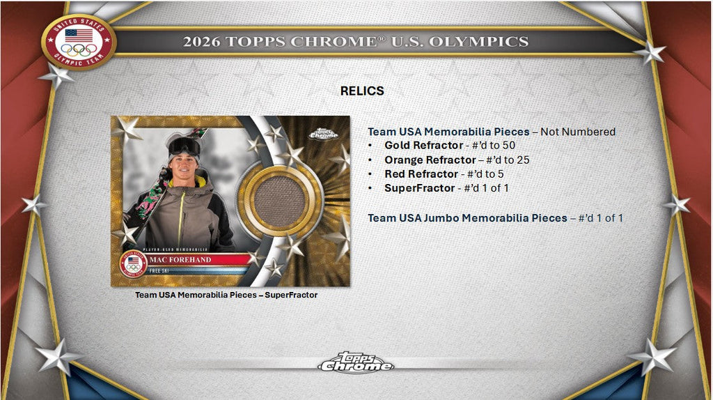 2026 Topps Chrome U.S. Olympics 7-Pack Blaster 40-Box Case