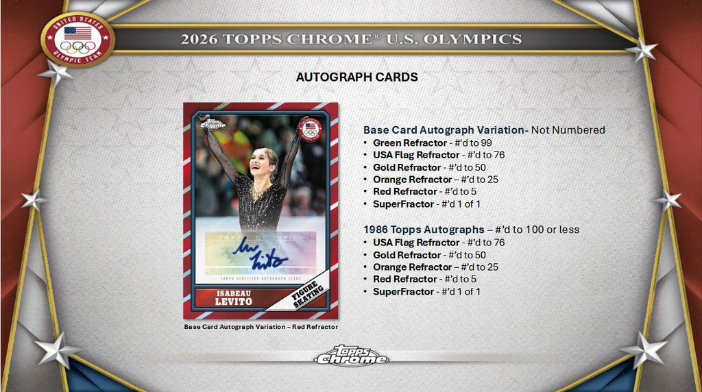 2026 Topps Chrome U.S. Olympics Hobby Box