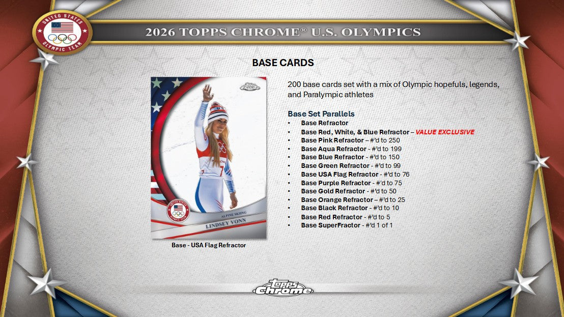 2026 Topps Chrome U.S. Olympics Hobby 12-Box Case