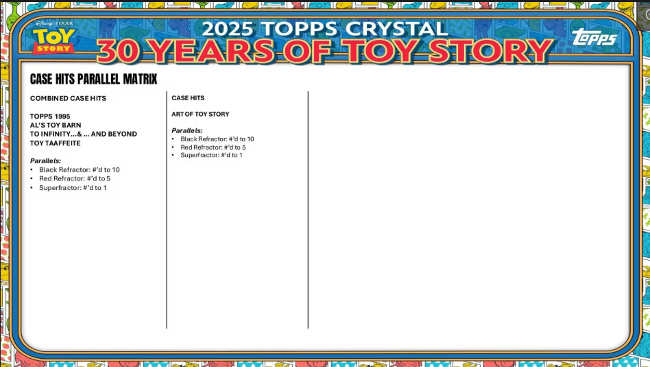 2025 Topps Crystal 30 Years of Toy Story Hobby Box