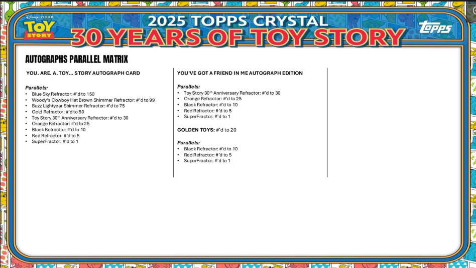 2025 Topps Crystal 30 Years of Toy Story Hobby Box