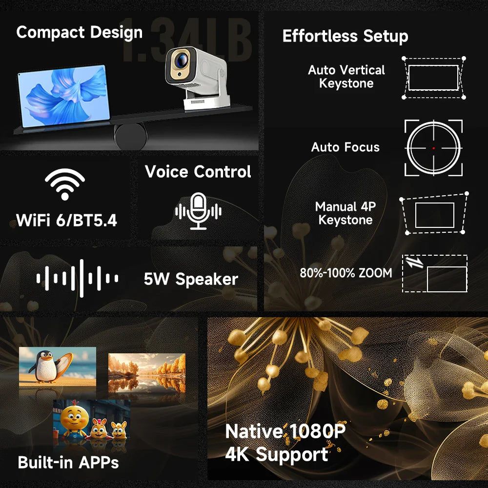 Magcubic Projector HY310 Auto Focus 4K Native 1080P 330ANSI Android11 5W Speaker Air Mouse Voice Assistant Upgrated HY300