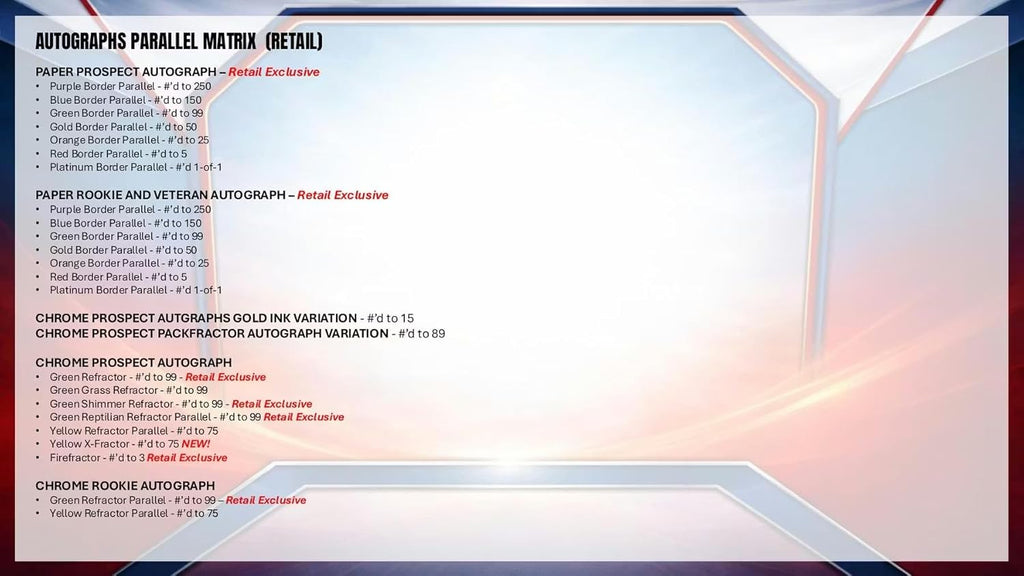 2026 Topps Bowman Baseball - Mega Box (6 Packs)