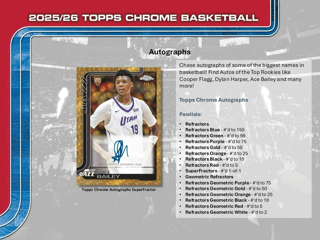 2025-26 Topps Chrome Basketball Mega Box - 7 Packs