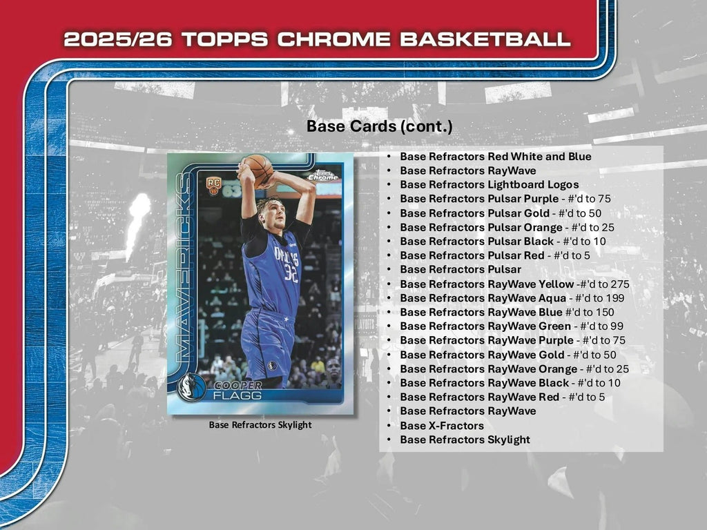 2025-26 Topps Chrome Basketball Mega Box - 7 Packs