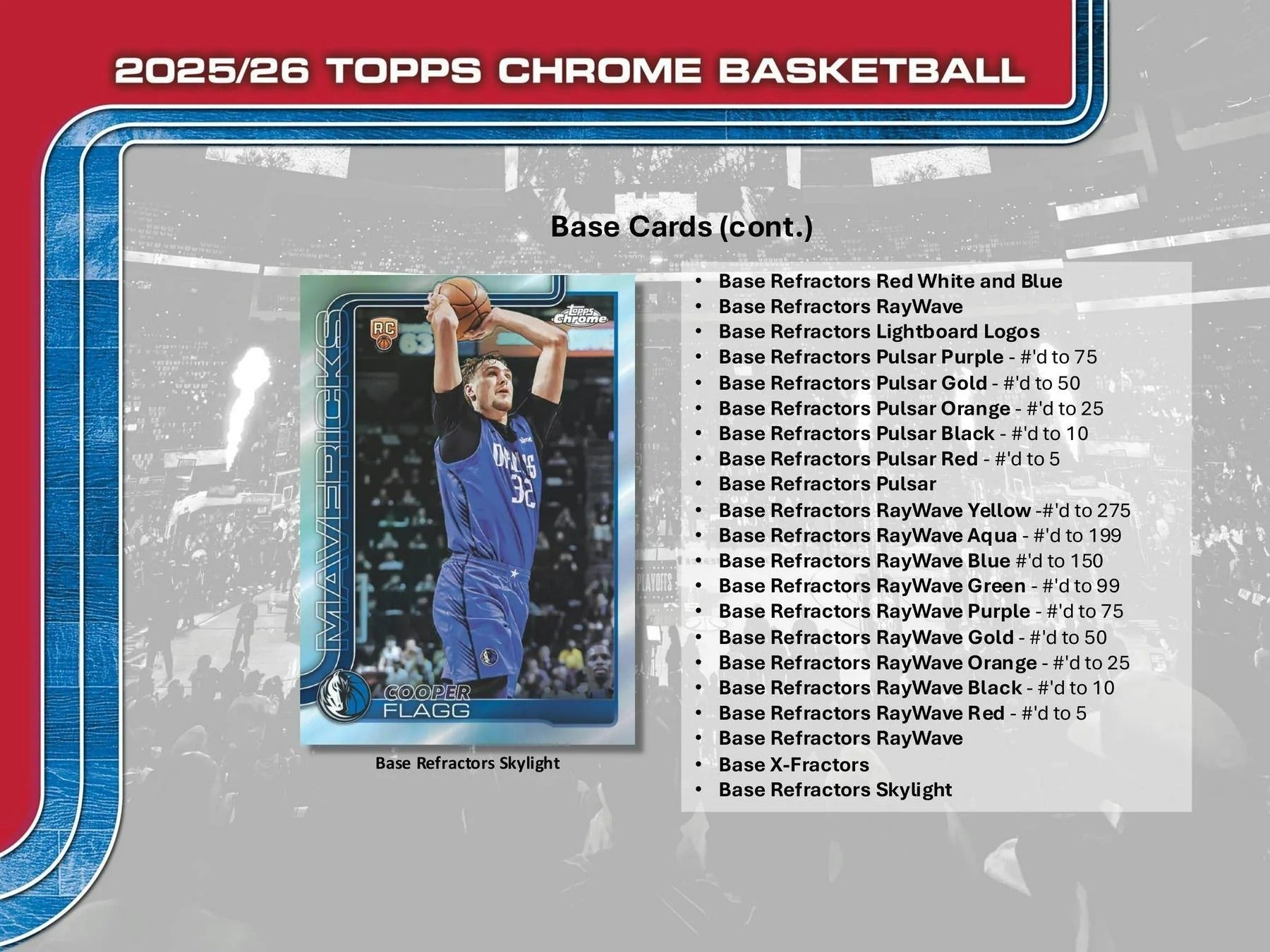 2025-26 Topps Chrome Basketball Mega Box - 7 Packs