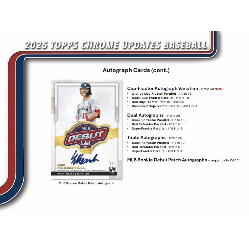 Topps Chrome Update Series Baseball 2025: Mega Box - 7 Packs
