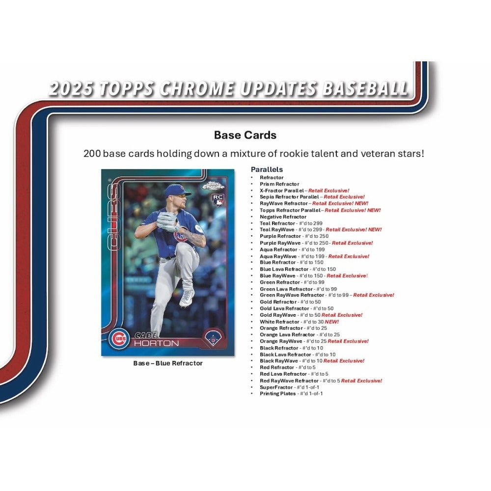 Topps Chrome Update Series Baseball 2025: Mega Box - 7 Packs