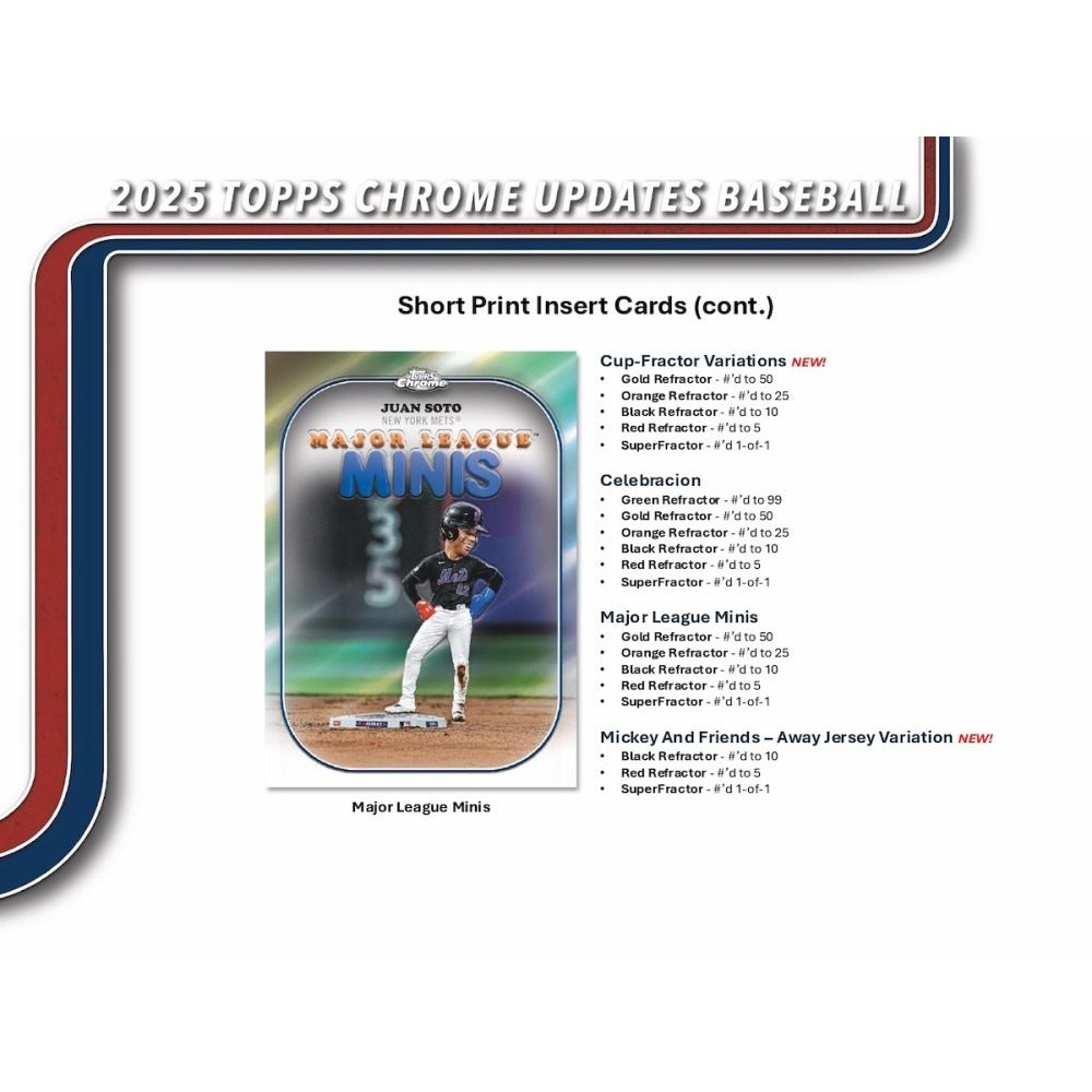 Topps Chrome Update Series Baseball 2025: Mega Box - 7 Packs