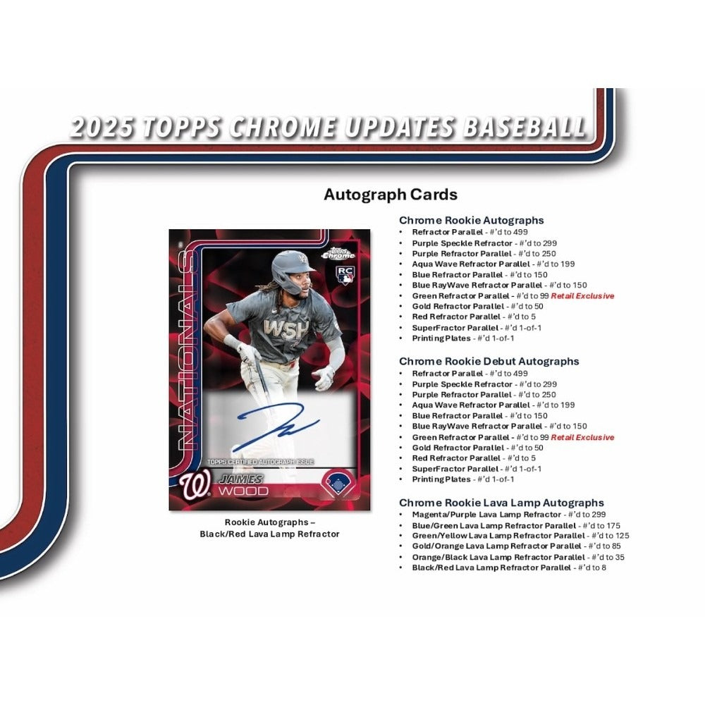 Topps Chrome Update Series Baseball 2025: Mega Box - 7 Packs